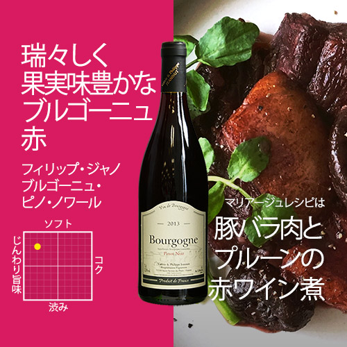 フィリップ・ジャノ　ブルゴーニュ・ピノ・ノワール