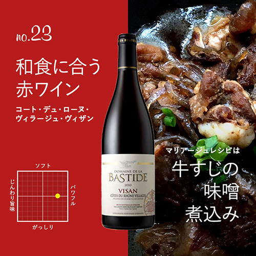 ドメーヌ・ド・ラ・バスティード　コート・デュ・ローヌ・ヴィラージュ・ヴィザン 750ml（フランス コート・デュ・ローヌ産赤ワイン）