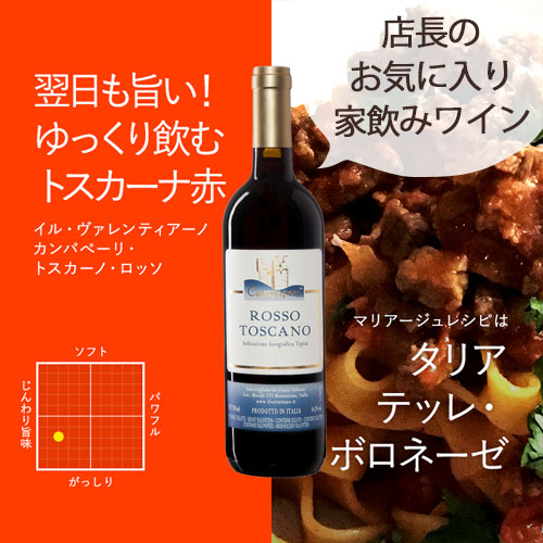 イル・ヴァレンティアーノ　カンパぺーリ　ロッソ・トスカーノ