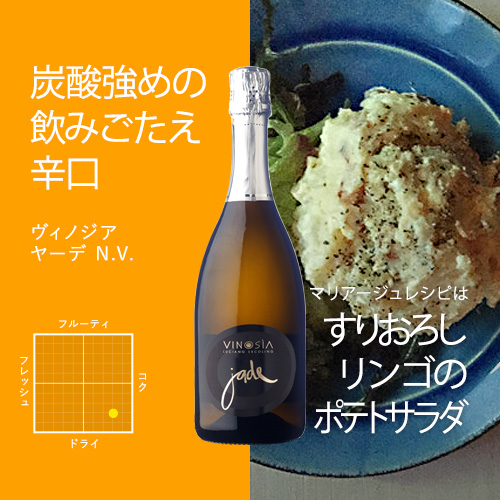 ヴィノジア　ヤーデ N.V. 