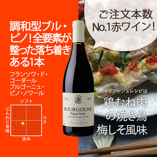 フランソワ・ド・ゴーダール　ブルゴーニュ・ピノ・ノワール